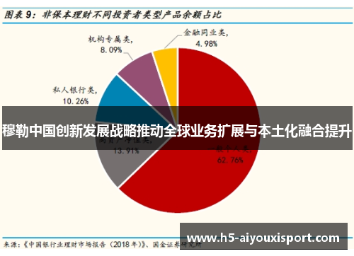 穆勒中国创新发展战略推动全球业务扩展与本土化融合提升